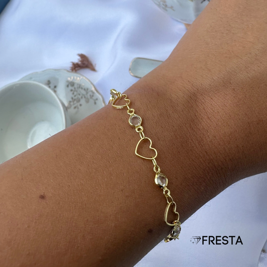 Pulsera Core